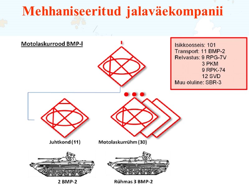 Mehhaniseeritud jalaväekompanii